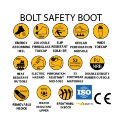 Dromex Electrical Hazard Bolt Boots ICONS