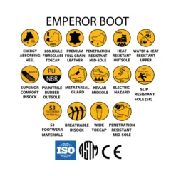 Dromex Emperor Smelter Boots Icons