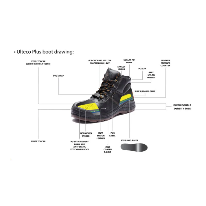 Dromex Ulteco Plus Safety Boots, S3 Midsole, (DF-SK7026) 3 Dromex Ulteco Plus Boot DF-SK7026 DWG